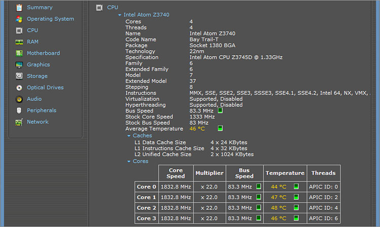 Atom Z3745DはどんなCPUなのか