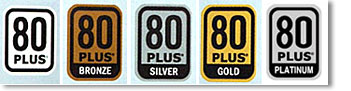 80PLUSの電源ユニット