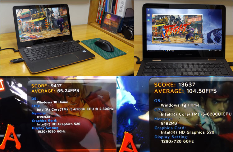 ベンチマークテスト
