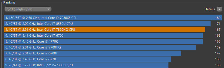 Precision 15 5000 シリーズです
