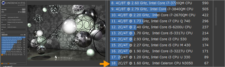 Atom以外の過去CPUと比べ