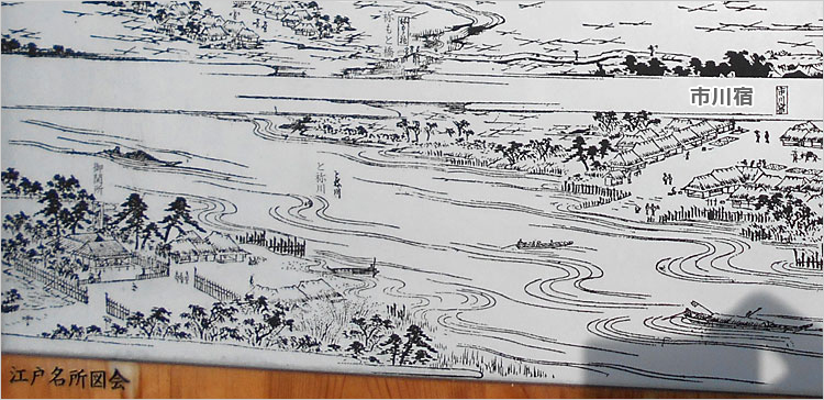 江戸名所図会-市川の関所