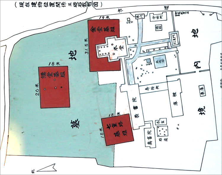 国分寺伽藍配置～市川市下総の国分寺跡のレポート