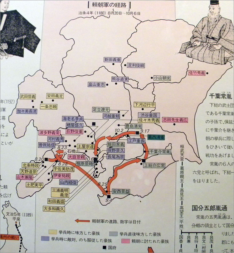 千葉常胤と頼朝