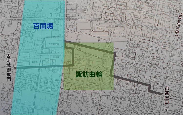 古河城御成門まで