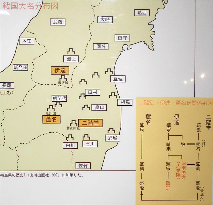 戦国期の二階堂