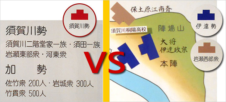 須賀川二階堂氏、須田氏、岩瀬の東部衆と河東衆