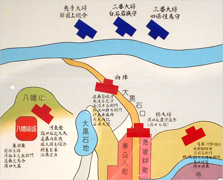 岩瀬東部衆・河東衆