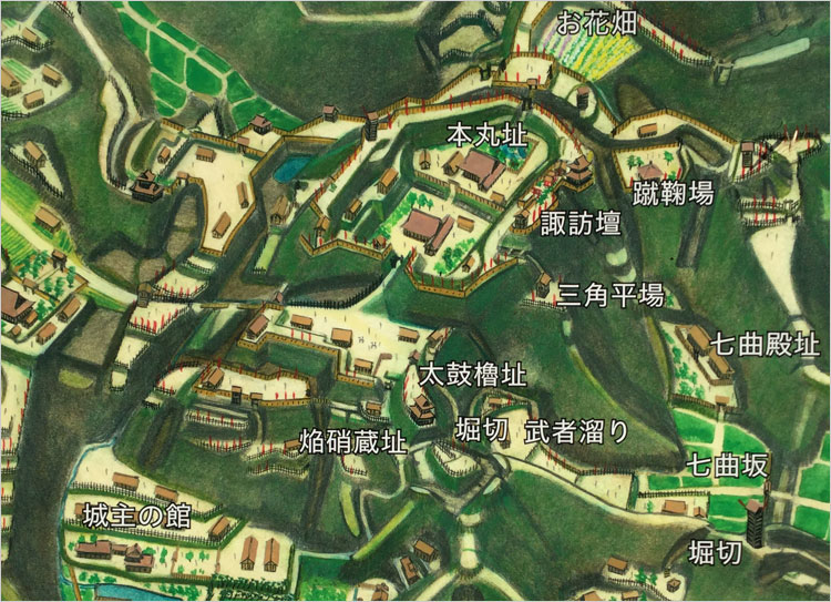 本丸周辺の復元