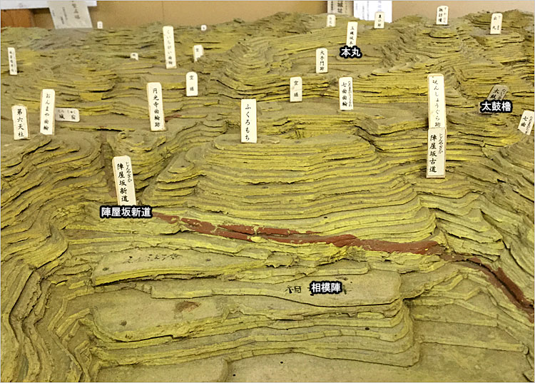 「相模陣」という陣屋
