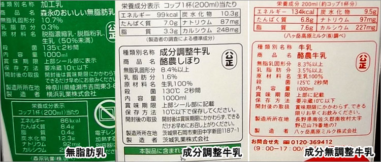 無脂肪乳でヨーグルト