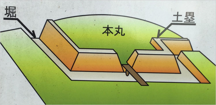 再現想定イラスト