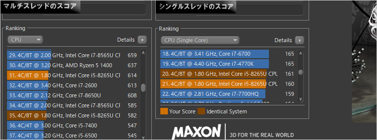 Core i5-8265Uベンチマークテスト