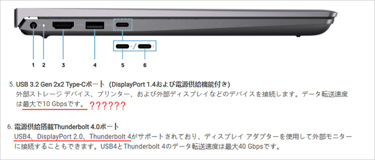 Vostro 14（5410）マニュアル「セットアップと仕様」