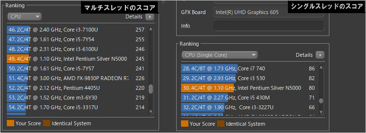 CINEBENCH R15
