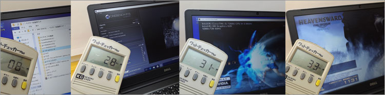 Vostro 15（5568）の消費電力