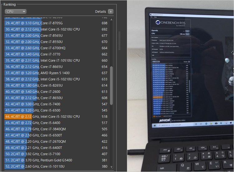 CINEBENCH R15-Core i5-10210Uのパフォーマンス