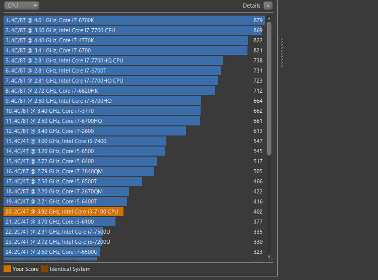 Core i3-7100レンダリング