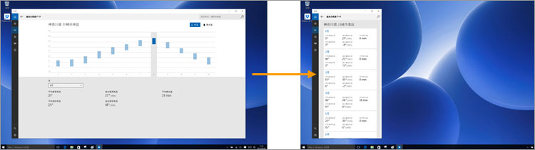 ユニバーサルアプリ