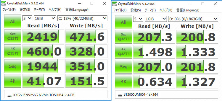 KXG50ZNV256Gベンチマークテスト