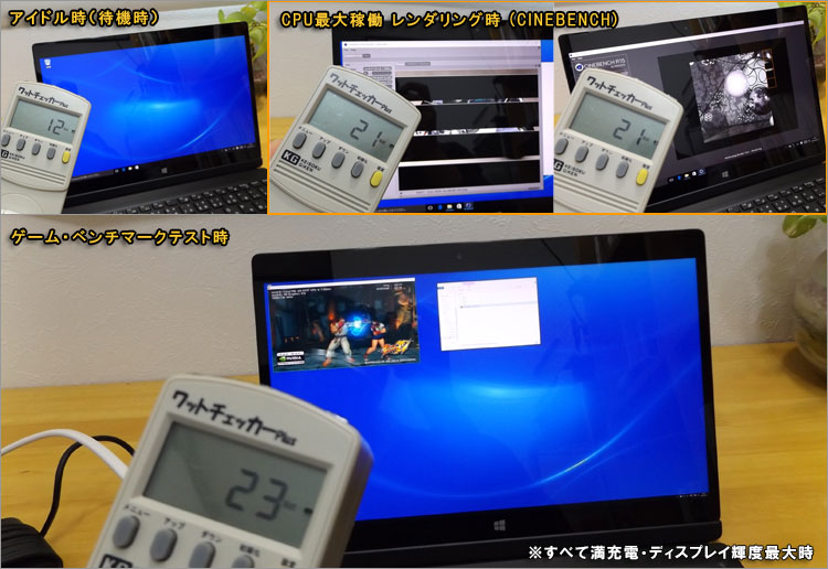 XPS 12（9250）の消費電力