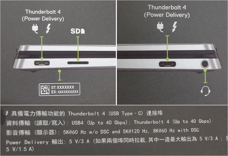 USB Type-C端子×2基、microSDカード・スロット