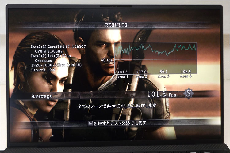 Iris Plus グラフィックスの性能