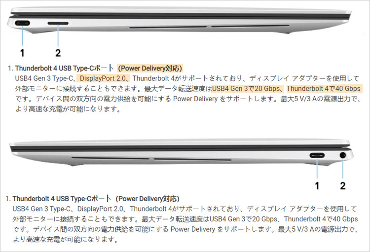 DELL XPS 13（9310） レビュー Tiger Lakeモデル-Core i7-1165G7搭載