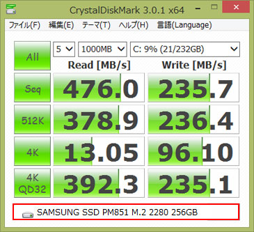 サムスン製のM.2 SSD