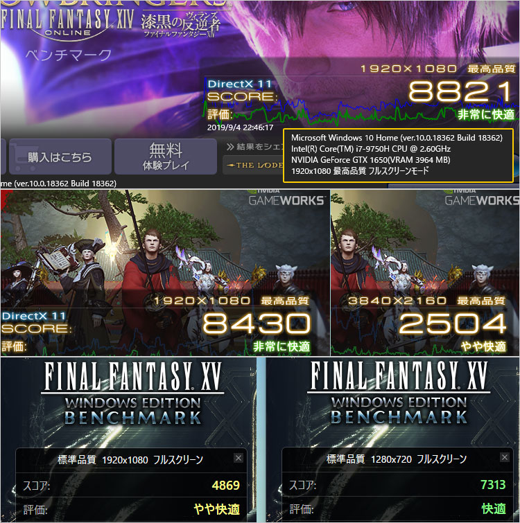 本格ゲームのベンチマークテスト結果GeForce GTX 1650
