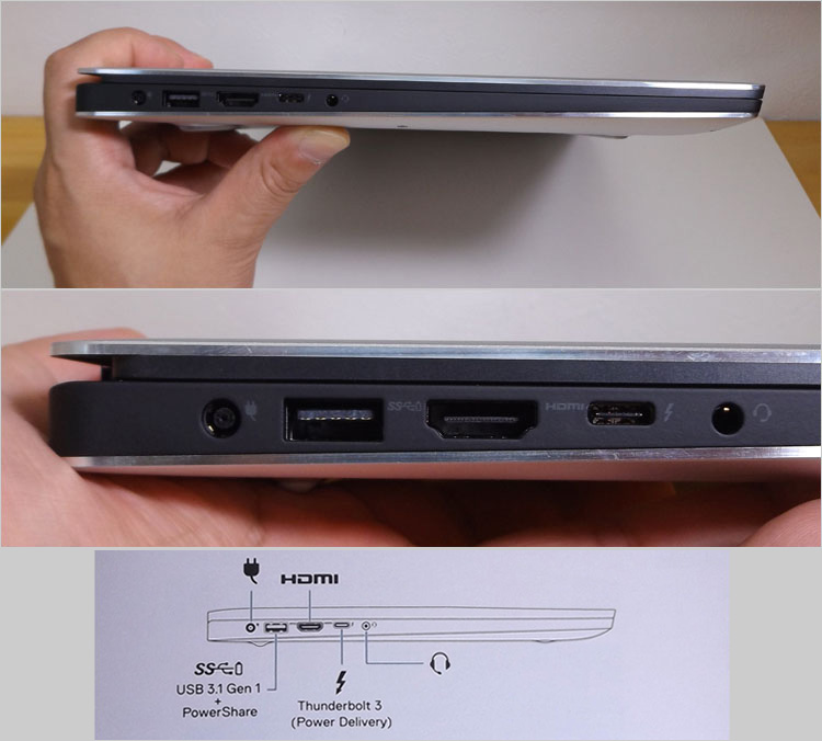 USB3.1-Gen1 端子（PowerShare対応）