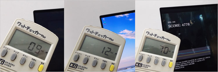 消費電力を測ってみた-GeForce RTX 3050 Ti（モバイル版）にて