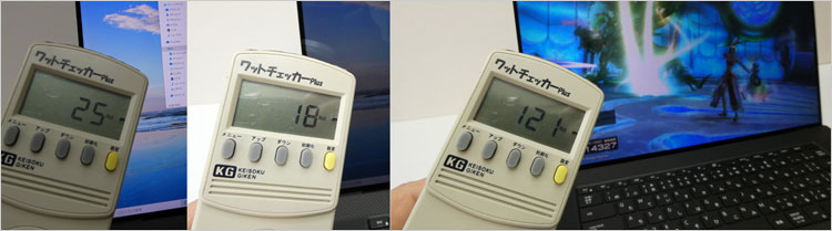 費電力を測ってみた