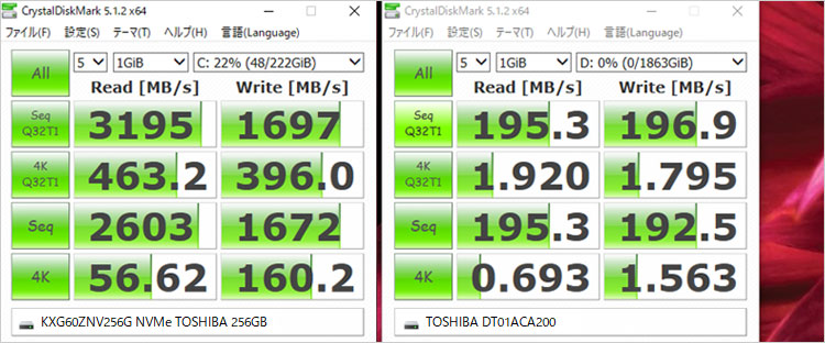 KXG60ZNV256G（NVMe SSD　/　M.2スロット）
