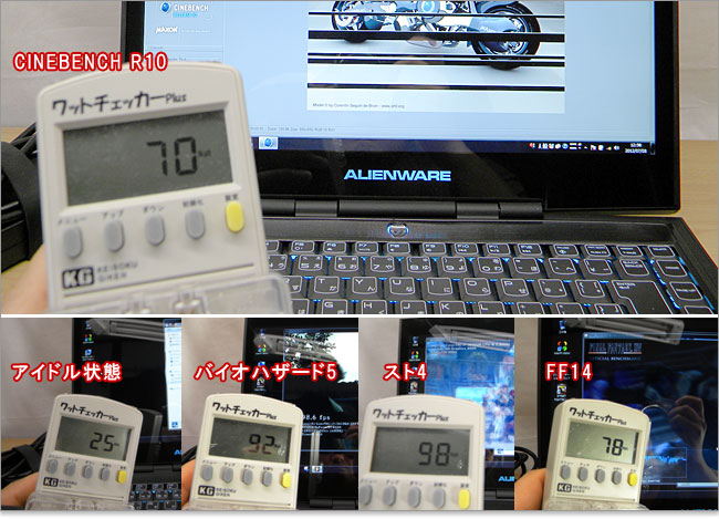 Alienware M14xの消費電力