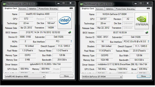 GeForce GT 650Mの詳細スペック公開