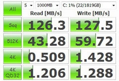 SATA2.0コネクタ接続日立GST 0S03224