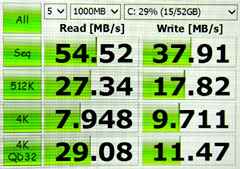 Samsung MCG8GC-Venue 8 Pro（5830）
