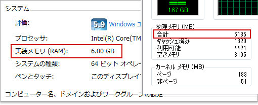 64bit版なら6GBメモリを搭載すれば、きっちり6GB認識