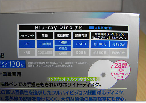 ブルーレイディスクの1倍速は4.5MB/s