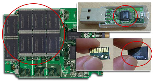 不揮発性メモリ