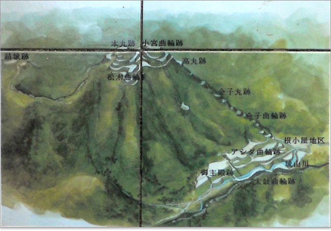 山麓付近の平地が居館地区