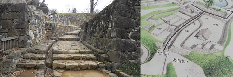 新田金山城の大手虎口