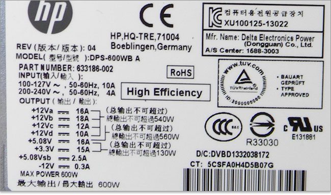 ENVY Phoenix810シリーズの電源ユニット