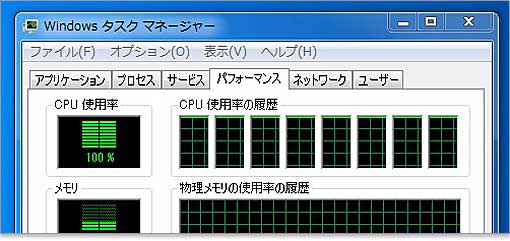 CPU使用率を100%