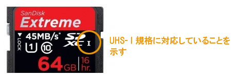 UHS-Iの最大転送速度の様子