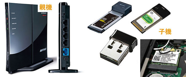 アクセスポイント