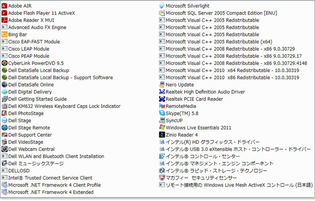 Inspiron One 2330にインストールされていたもの