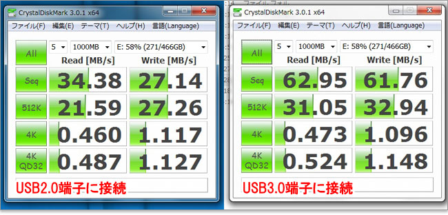 USB3.0対応のポータブルHDDをつなげ