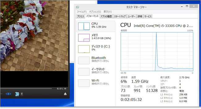 Core i5-3330SとInspiron One 2330タッチスクリーン
